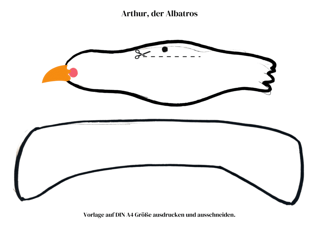Arthur, der Albatros; Vorlage für den Körper mit gestrichelter Linie und Scherensymbol; Vorlage für die Flügel; Vorlage auf DIN A4 Größe ausdrucken und ausschneiden