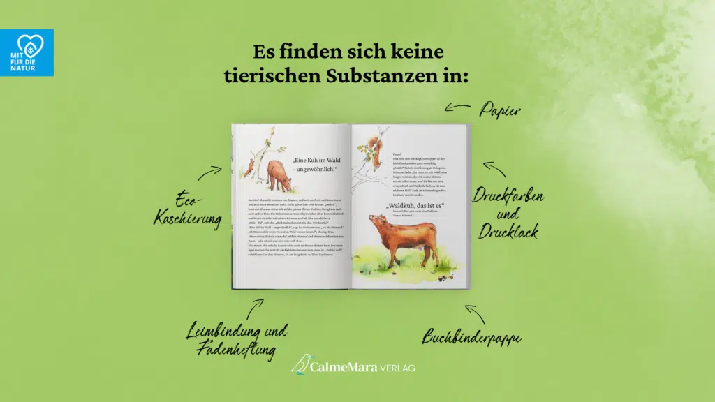 Grafik: Es befinden sich keine tierischen Substanzen in: Eco-Kaschierung, Leimbindung und Fadenheftung, Buchbinderpappe, Druckfarben und Drucklack, Papier