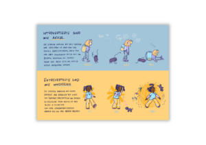 Innenseitendarstellung: Extraversion und Introversion